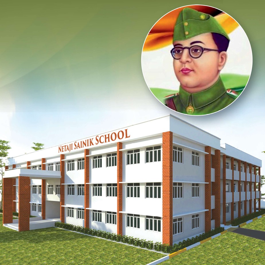 Modern Hostels